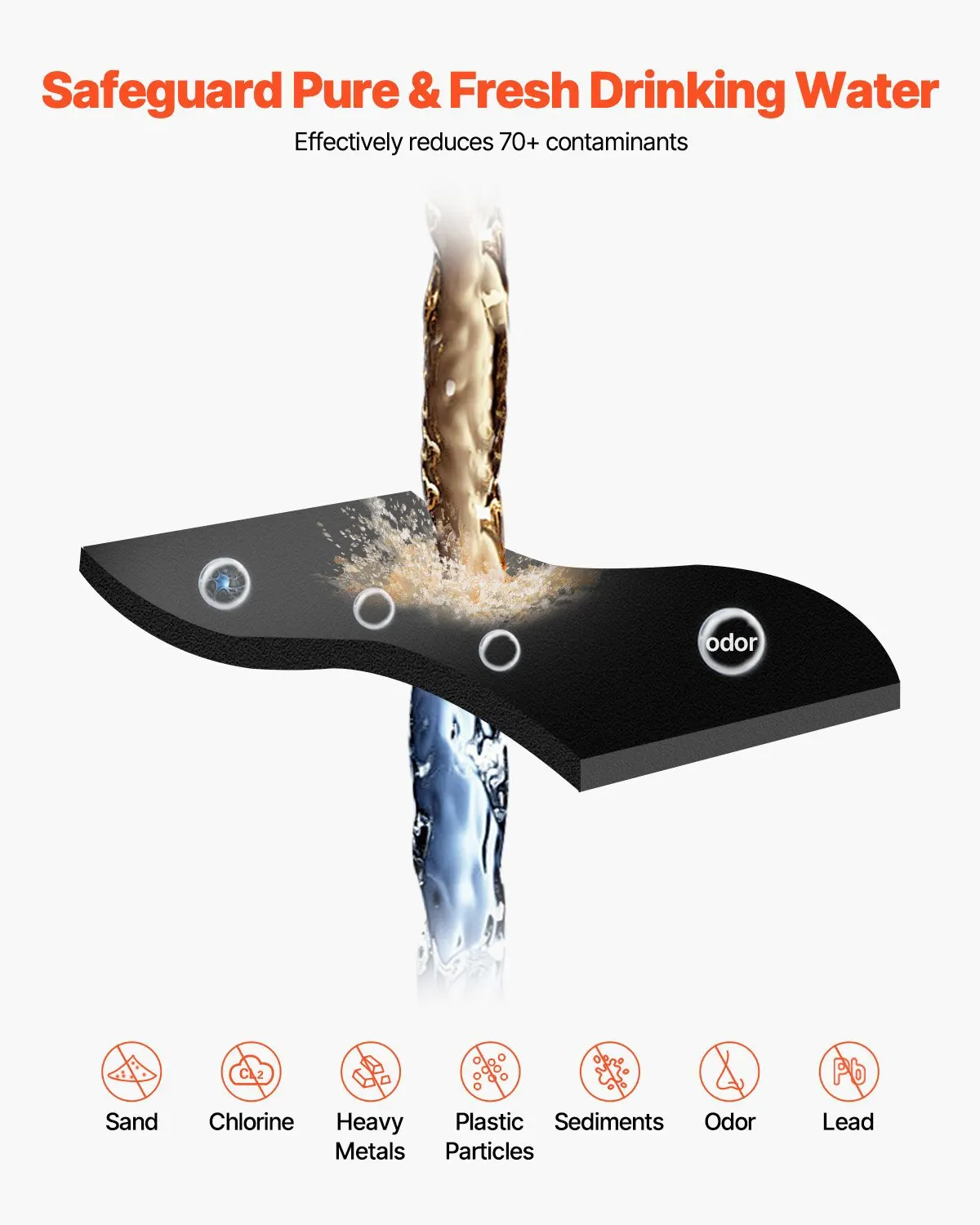 Filtro de Agua para Refrigerador, Filtración de Bloque de Carbón para Agua Potable Transparente, Certificado para Reducir el Cloro y el Sabor