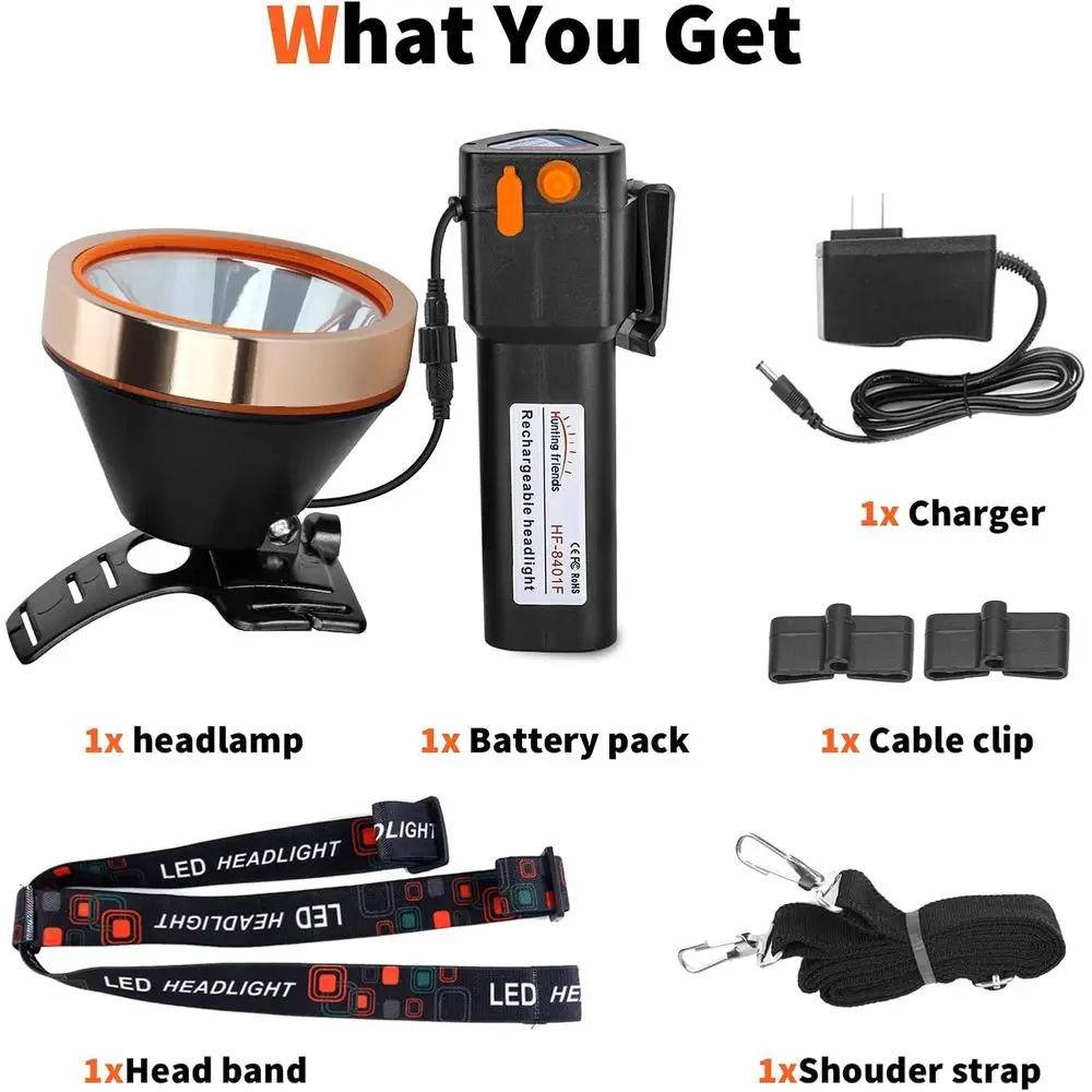 High Power Rechargeable LED Headlamp - Waterproof Adjustable Head Flashlight, Hands-Free Head Torch for Camping, Hiking, Hunting