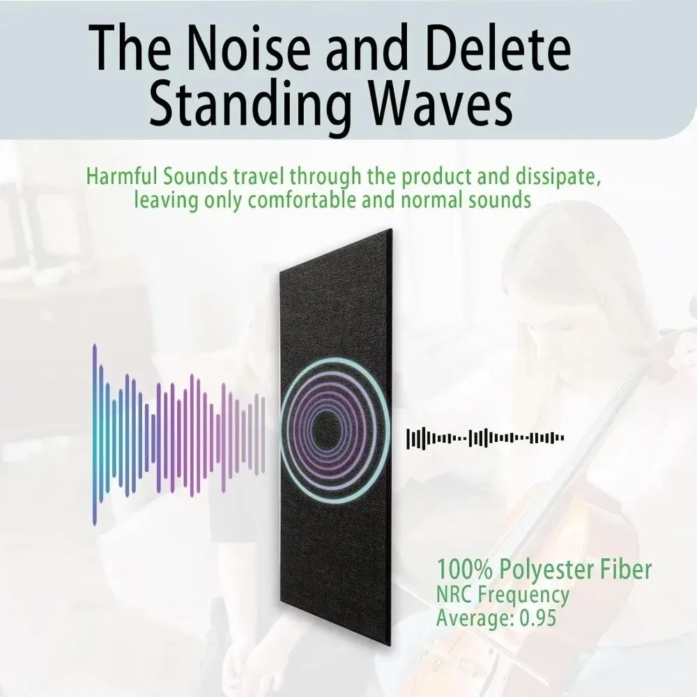 Thicke Sound Absorption Acoustic Panels Self-Adhesive Soundproofing Felt Wall Stickers for Office Bedroom Recording Studio KTV