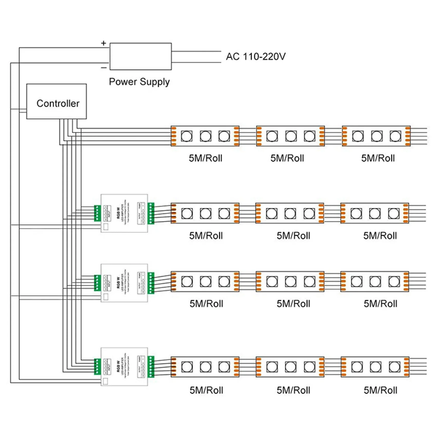 

【Superdeals】3X RGB/RGBW 5050 LED Strip Amplifier Controller Work With 4Pin/5Pin DC12V/DC24V 5050SMD LED Strip