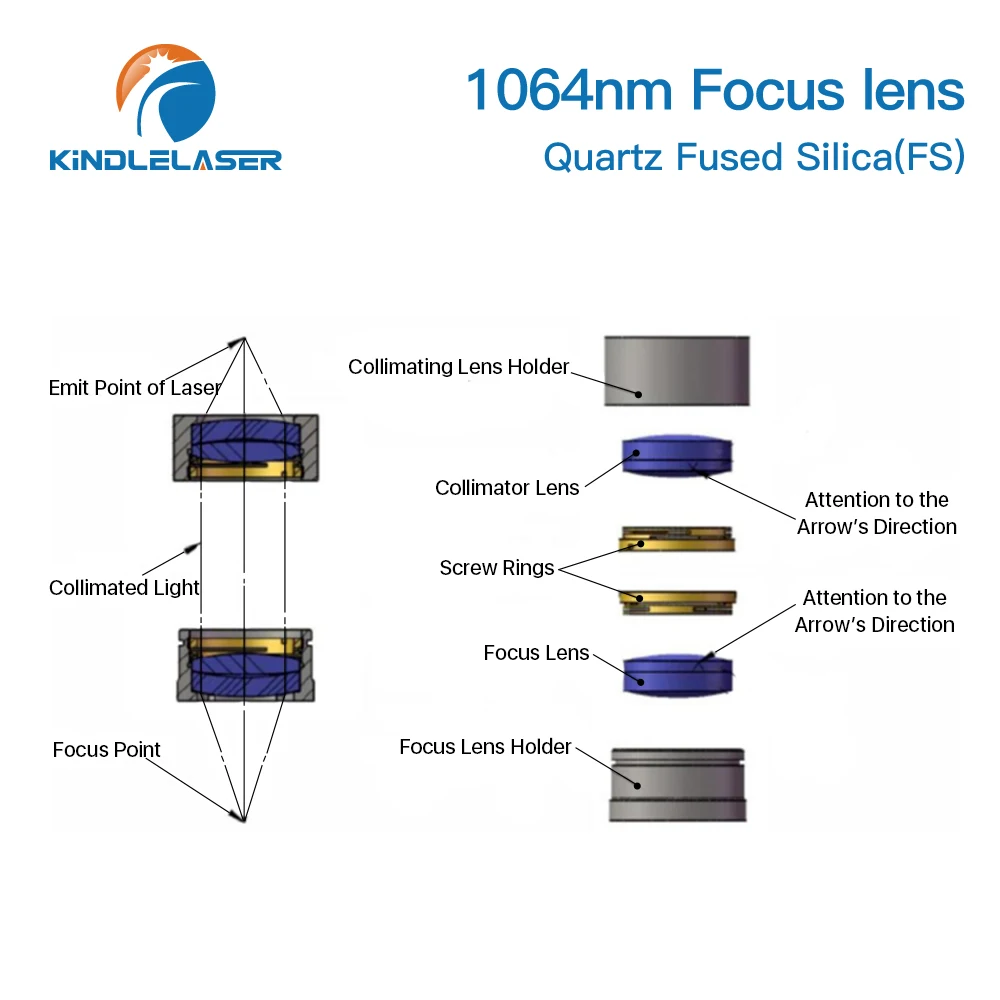 KINDLELASER 1 szt. Średnica soczewki ogniskującej i kolimacyjnej. 20 - Dia.50 OEM Kwarcowy laser światłowodowy 1064 nm Raytools