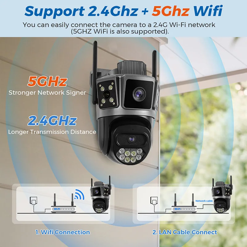 Wistino 10MP Dual Lens Outdoor 5G Wifi Security Camera Night Vision Full Color AI Motion Detection Cctv Camera System