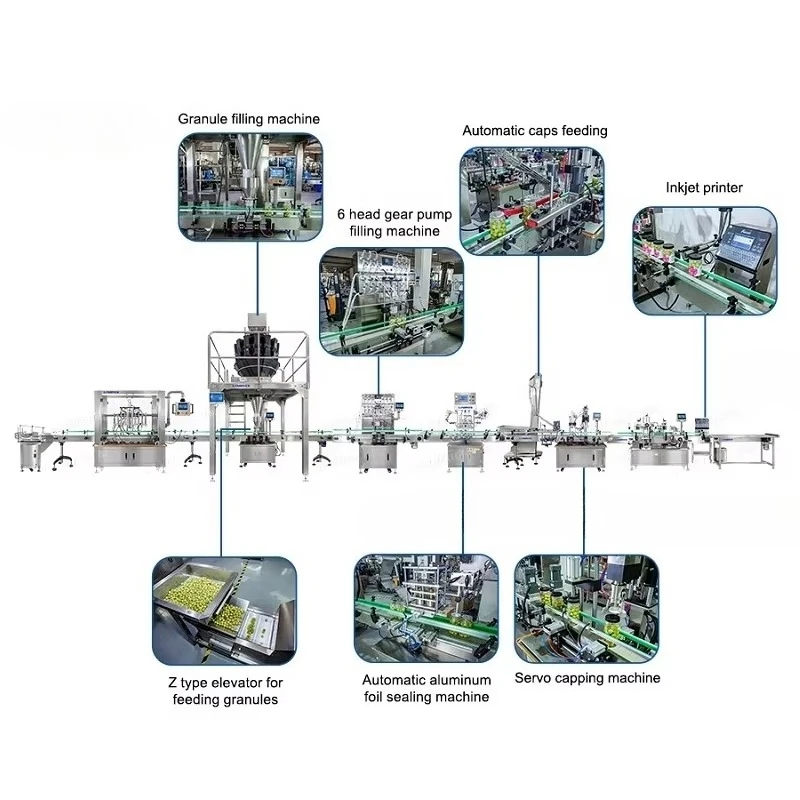 Customized Granule Mushrooms Solid Food Pickle Jar Weighing Filling Production Line Lines Machine