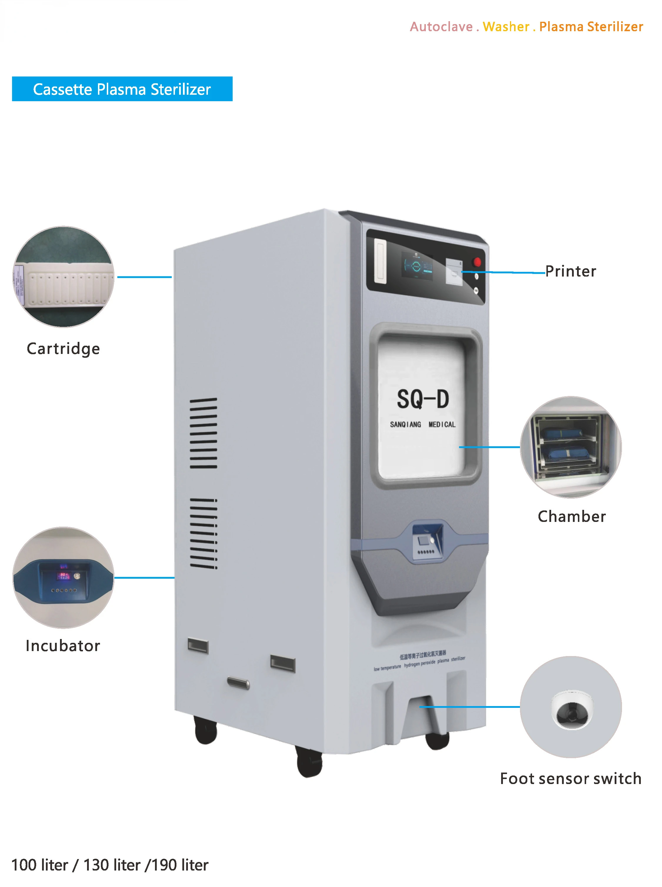 Esterilizador de plasma de cassete H2O2 de máquina médica para hospital