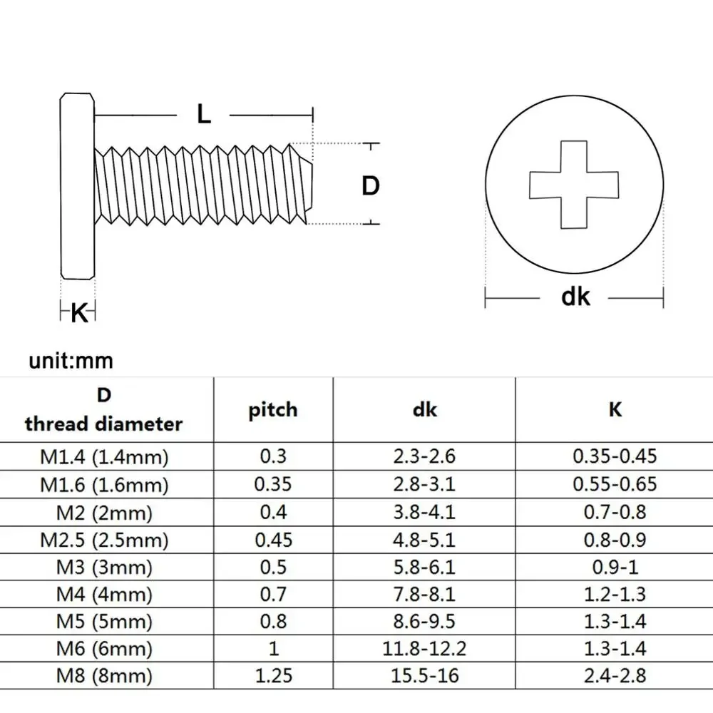 5-100Pcs M1.4 M1.6 M2 M2.5 M3 M4 M5 M6 M8 304 Stainless Steel CM Cross Phillips Ultra Thin Super Low Flat Wafer Head Screw Bolt