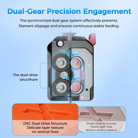 Creality DXC Экструдер для K1 SE/K1C/K1/K1 Max