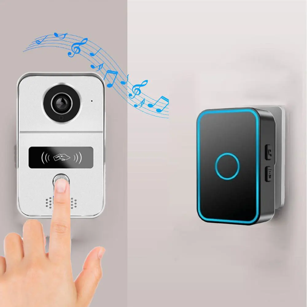 Imagem -04 - Tuya App Inteligente Poe ip Vídeo Porteiro wi fi Telefone da Porta de Vídeo Campainha Campainha da Câmera Alarme sem Fio 1080p Câmera Segurança