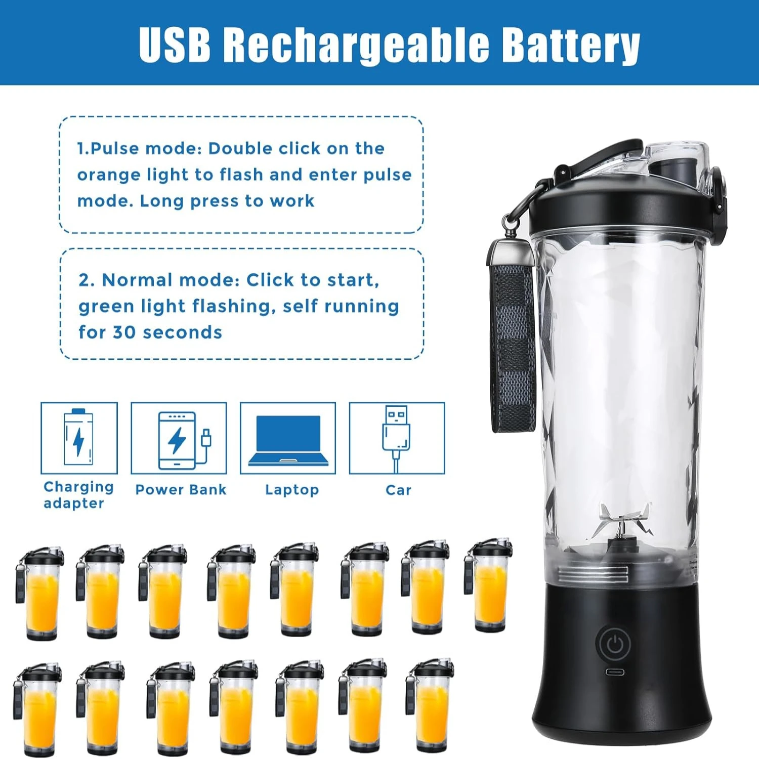 Compact and Powerful Portable Personal Size Blender with 6 Sharp Blades, 20 oz Mini Blender Cup, Travel Lid, and USB Rechargeabl