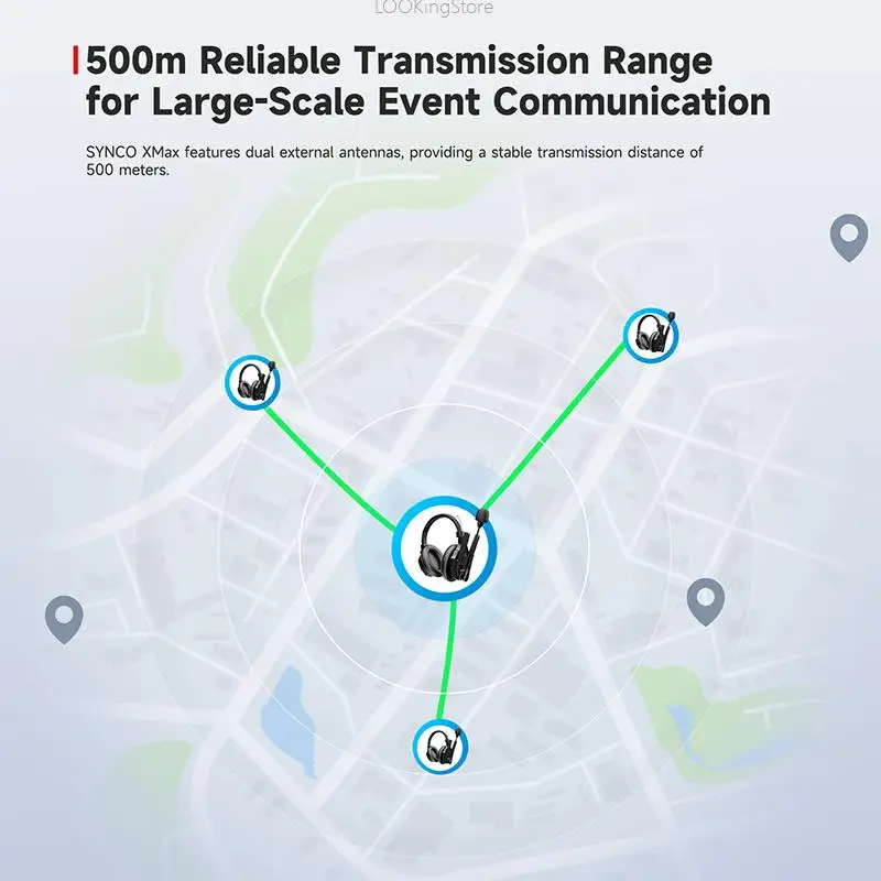 SYNCO Xtalk Max X2Max X5Max X9Max X13Max Wireless Intercom System Dual-Ear 2.4G Communication Headset for Film Shooting Studio