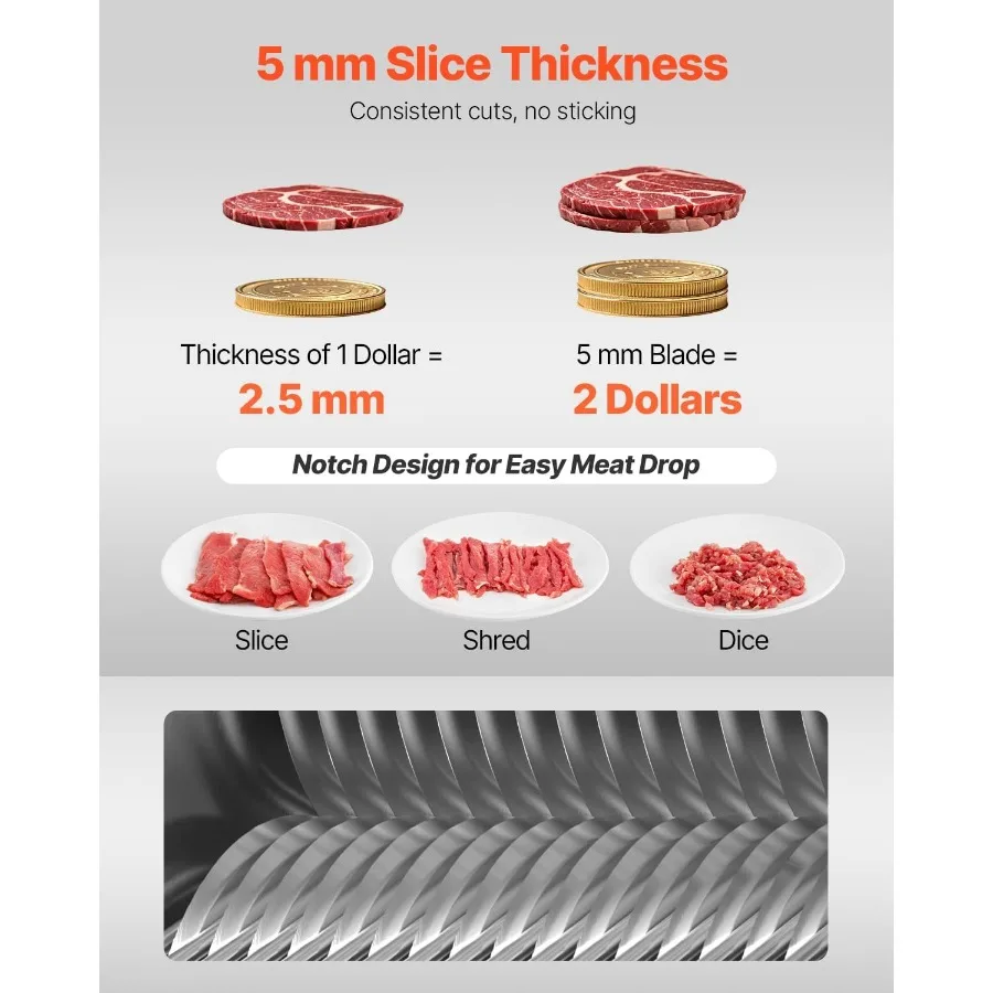 5 mm Blade for Commercial Meat Cutter Machine Compatible with SJY-DQ90 and ZTY-HSQR3.5 Models Ideal for Boneless Meat and Soft
