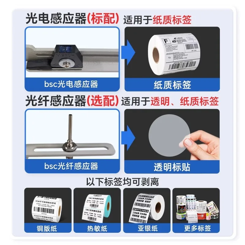 High-Speed Adhesive Label Peeling Machine with Counter, Transparent Sealing Sticker Dispenser and Paper Remover