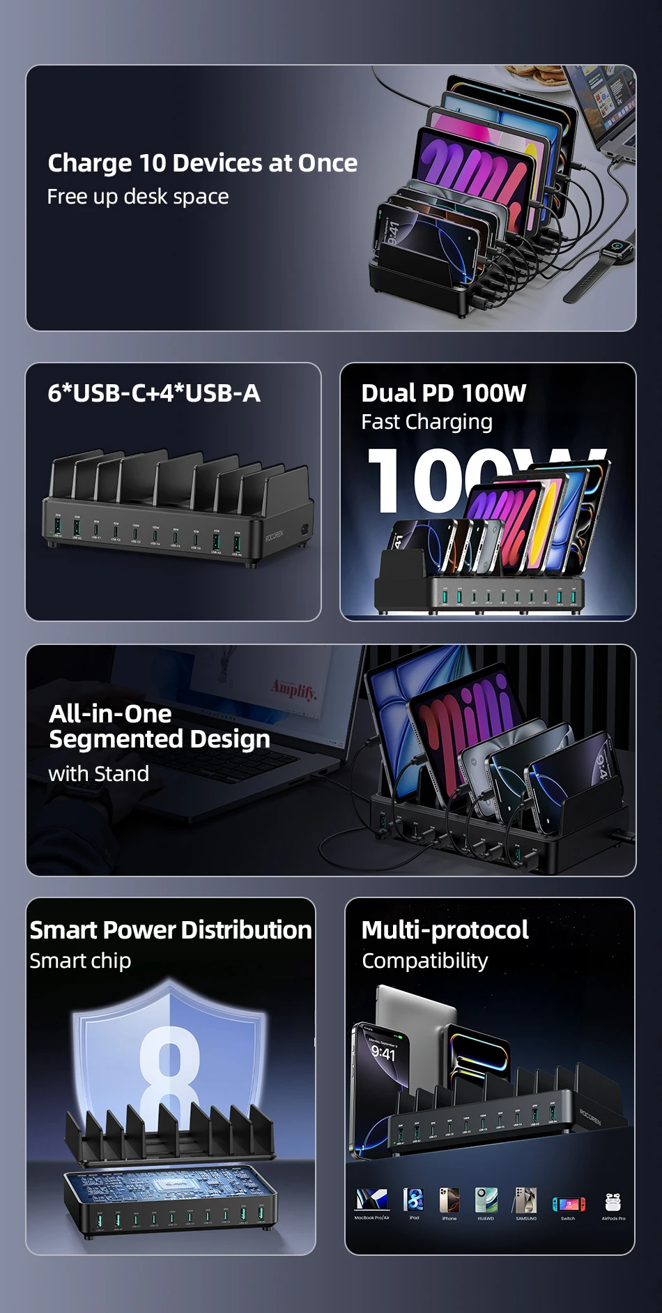Rocoren 400W GaN-Ladegerät 6-Port Desktop-Schnellladegerät USB Typ C Ladegerät Tragbare Powerstation für iPhone 17 Pro Max Xiaomi 14 – Detail 2