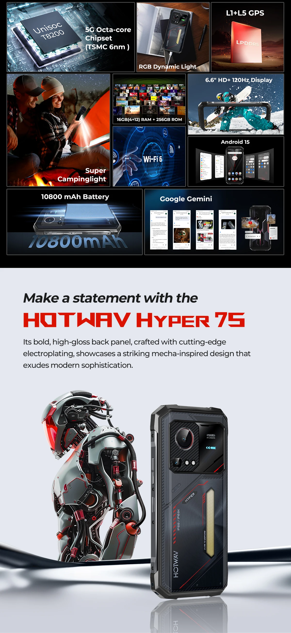 HOTWAV Hyper 7S Rugged Phone 5G Octa-core Android 15 Smartphone 6.6'' HD+ 120Hz 10800mAh 20W Mobile Phone 4GB 256GB Cellphone