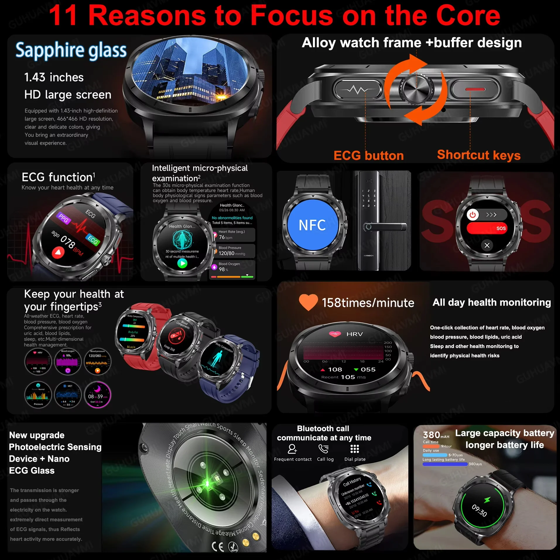 Thumbnail 2 - #10 Top 30 Blood Pressure Monitors Worth Buying In 2026