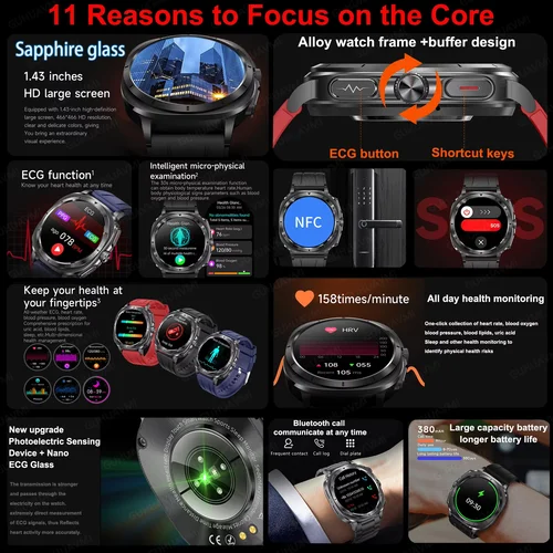 Imagen 2 del producto 2025 moda nuevo nivel experto salud reloj inteligente hombres ECG + PPG Monitor láser ácido úrico grasa en sangre presión arterial NFC HD llamada reloj