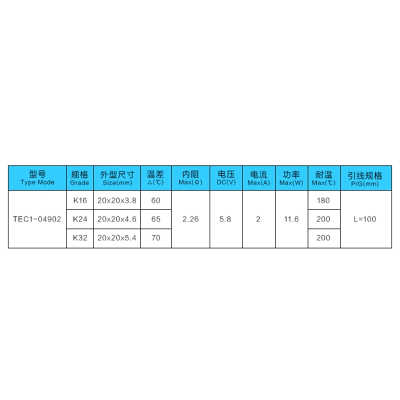 10PCS TEC1-04902 Semiconductor cooling sheet mobile phone cooling and cooling USB5V power supply ice sheet 20*20*4.2mm