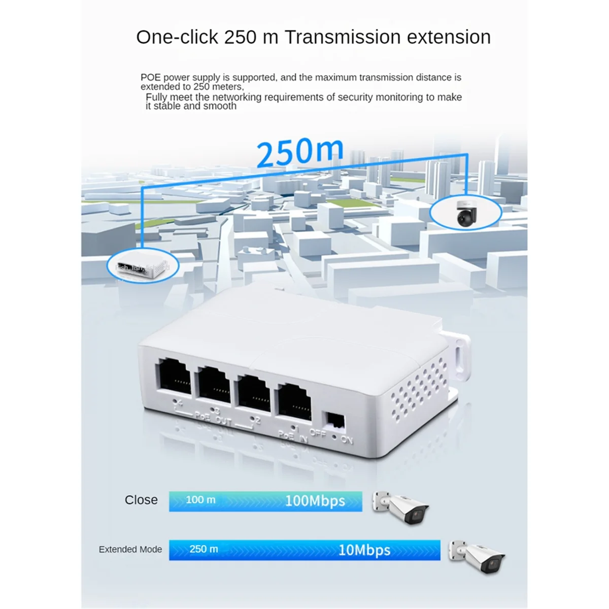 1 to 3 Port PoE Extender 100/1000M Poe Repeater IEEE802.3Af for IP Transmission Extender for POE Switch NVR IP Camera