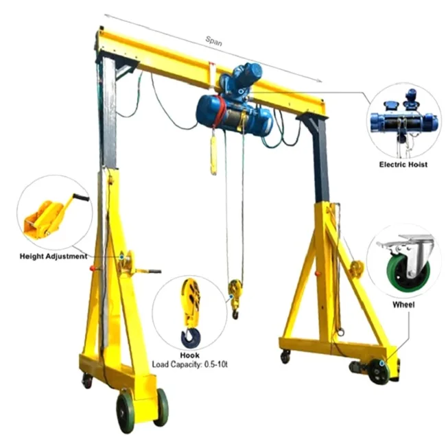 High Quality 3T Small Aluminum Portable Gantry Crane, Compact Frame Stable Power Component For Daily Factory Cargo Handling