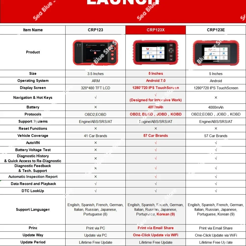 X431 CRP123X car diagnostic detector overseas version