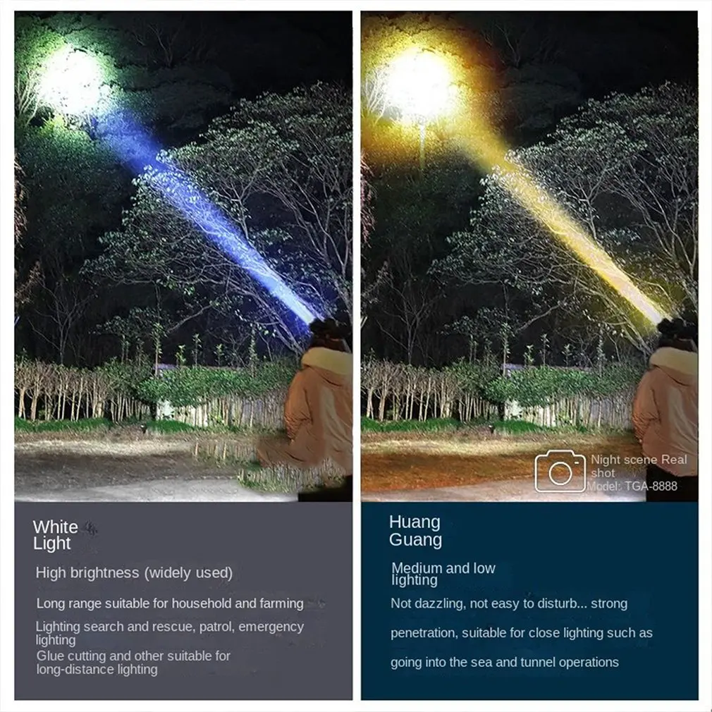 Poderoso LED Sensor Farol, T6 Farol, Lanterna, Tocha, Pesca, Camping, Universal Miner Lamp, 8000LM