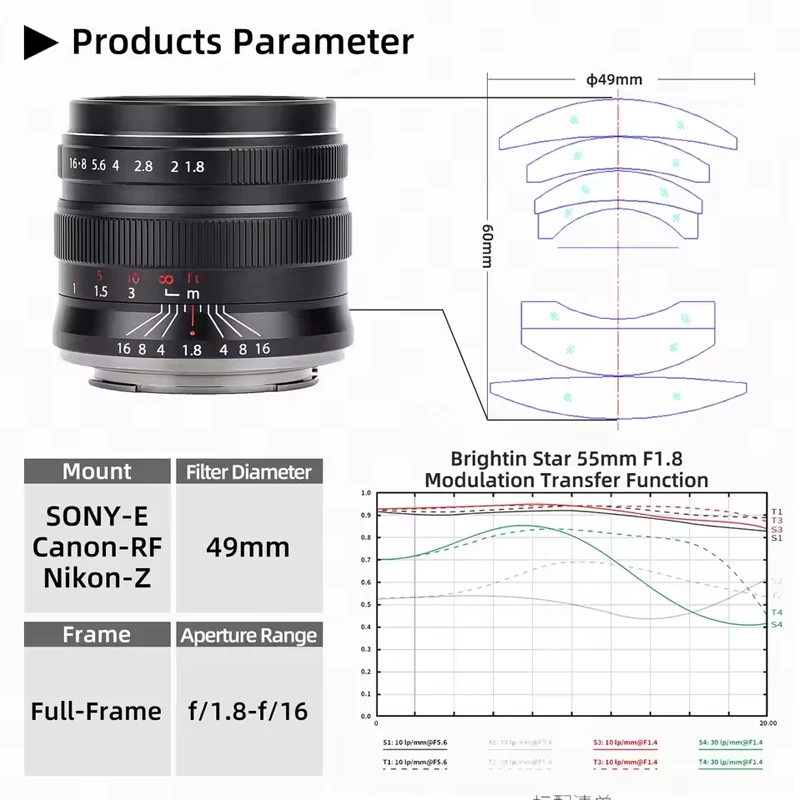 Brightin Star 55 mm F1.8 Vollformat-Porträtobjektiv mit manueller Fokussierung für Canon Rf Nikon Z Sony E-Mount spiegellose Kamera