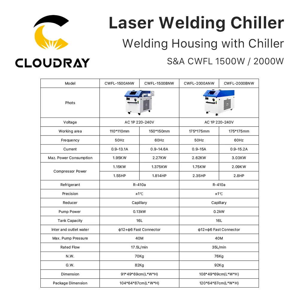 Cloudray S&A Laser Welding Chiller CWFL 1500W&2000W 50/60Hz Handheld Welding Housing with Chiller for Laser Welding Machine