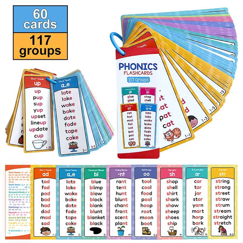 Phonics Word Lists Cards, 117 Groups Phonetic Word Column List, Vocabulary Building Teaching Aids With 900+ Phonics Rhyming Word