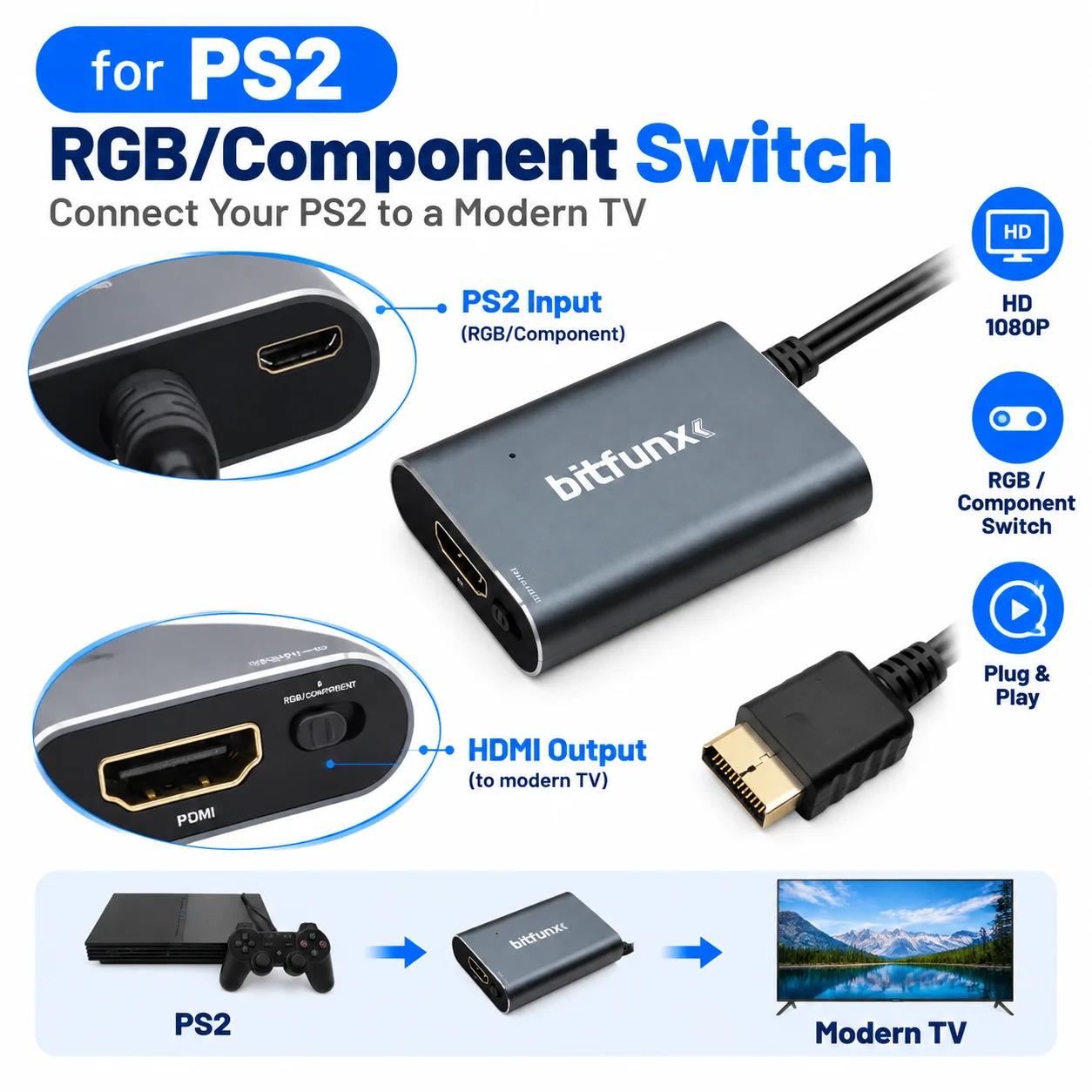 HDMI-compatible Adapter Cable for PS2 with RGB/Component Switch, Connect PS2 Console to Modern HD TV