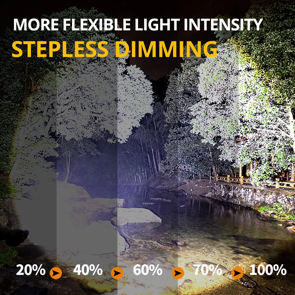 Newest 60W LED Flashlight Stepless Dimming Torch Lantern Portable USB Charging Waterproof Climb Camping Outdoor Lighting