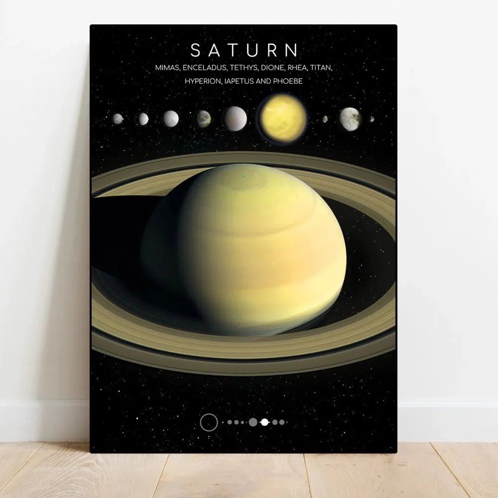 Space Planets And Moons Retro Style Series Art Home Wall Decoration Picture Bedroom Living Office Quality Canvas Painting Poster