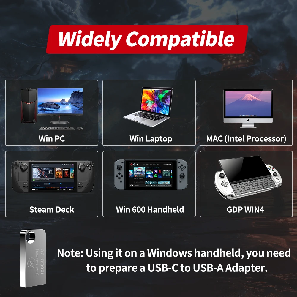 Hyper Base MINI 128GB USB 3.0 Retro Game Disk Batocera 37 with 43000+ Games 70+ Emulators for Xbox/PS3/PS2/PS1/Wii/N64 Plug&Play