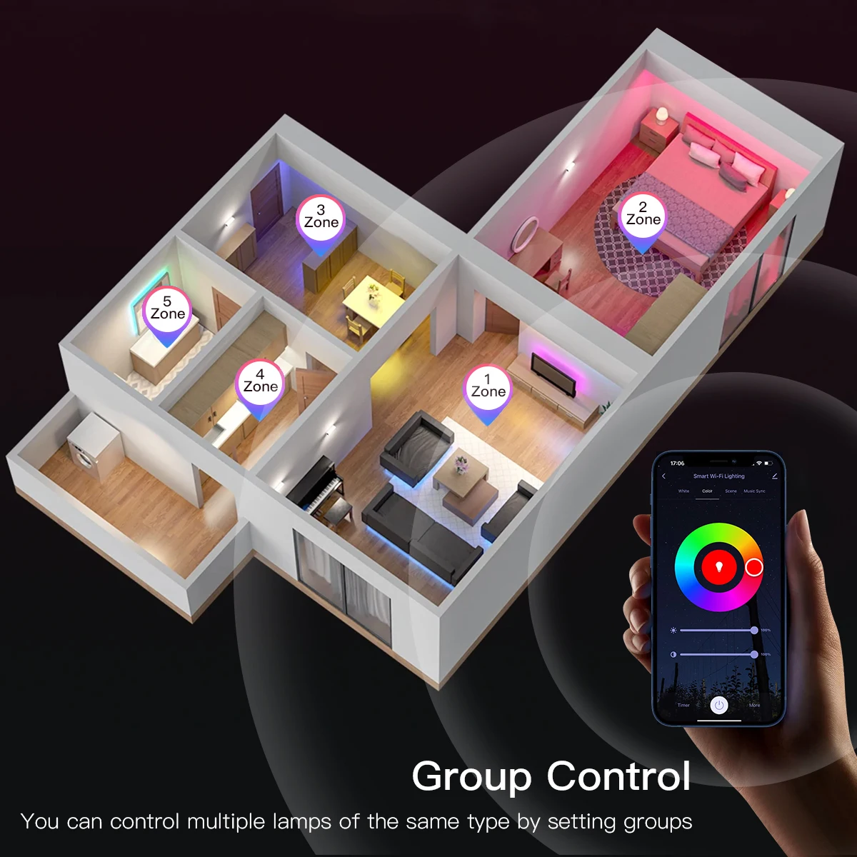 5 в 1, светодиодный контроллер с Wi-Fi