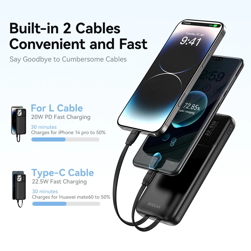 KUULAA Power Bank 10000mAh PD 22.5W Fast Charging Phone External Battery Powerbank Charger for Xiaomi Poco iPhone Samsung iPad