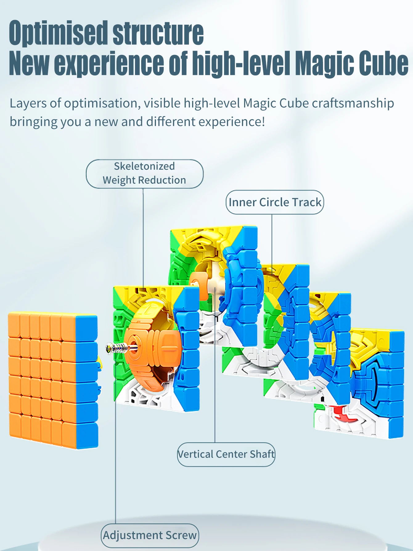 SENGSO 6x6x6 7x7x7 8x8x8 10x10x10 11x11x11 Würfel Geschwindigkeitswürfel Puzzle – professionelles Wettbewerbswürfel-Lernspielzeug mit hoher Ordnung – Detail 6