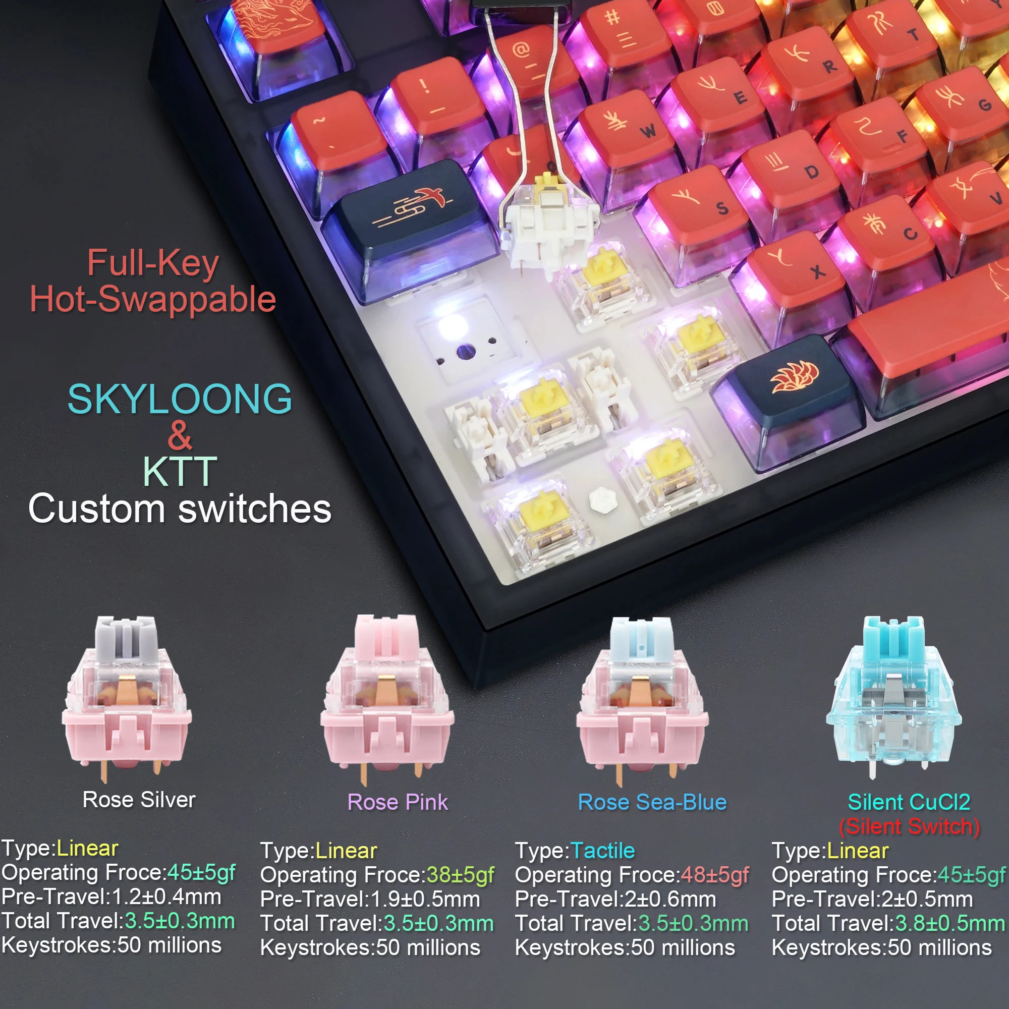 Imagem -02 - Skyloong Gk87 Pro Teclado Mecânico sem Fio com Tela 2.0 Botões Full-key Hot-swappable Rgb Retroiluminado Teclado Gamer Personalizado