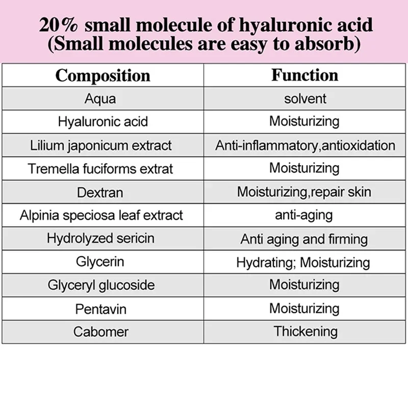 Hyaluronsäure Gesicht HA Serum Essenz Haut Reparatur Verjüngung Straffende Feuchtigkeitsspendende Feuchtigkeitsspendende Anti Aging