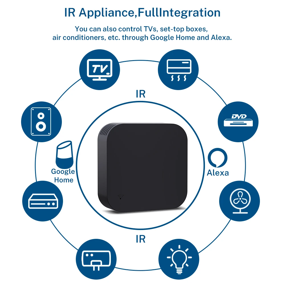 Tuya WiFi IR Remote Control with Temperature Humidity Sensor 433 Mhz for Air Conditioner TV Works with Google Home Alexa #3