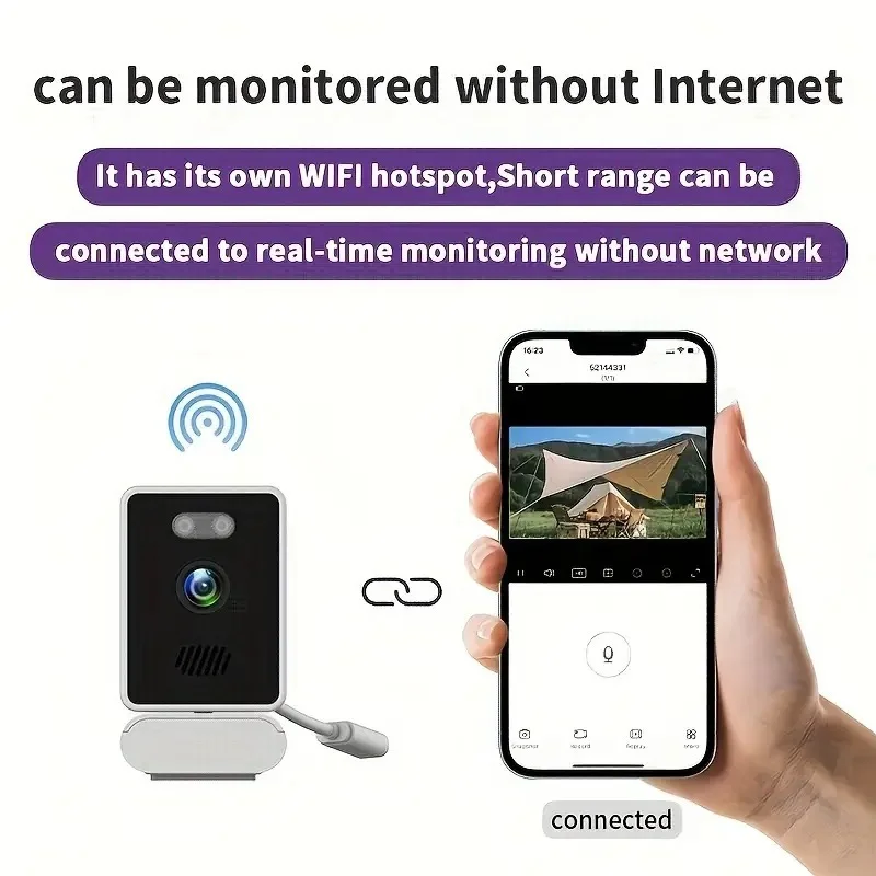 HD IP-камера Wi-Fi Беспроводной наружный мониторинг Безопасность Защита Дистанционный монитор Видеокамеры Видеонаблюдение Умный дом
