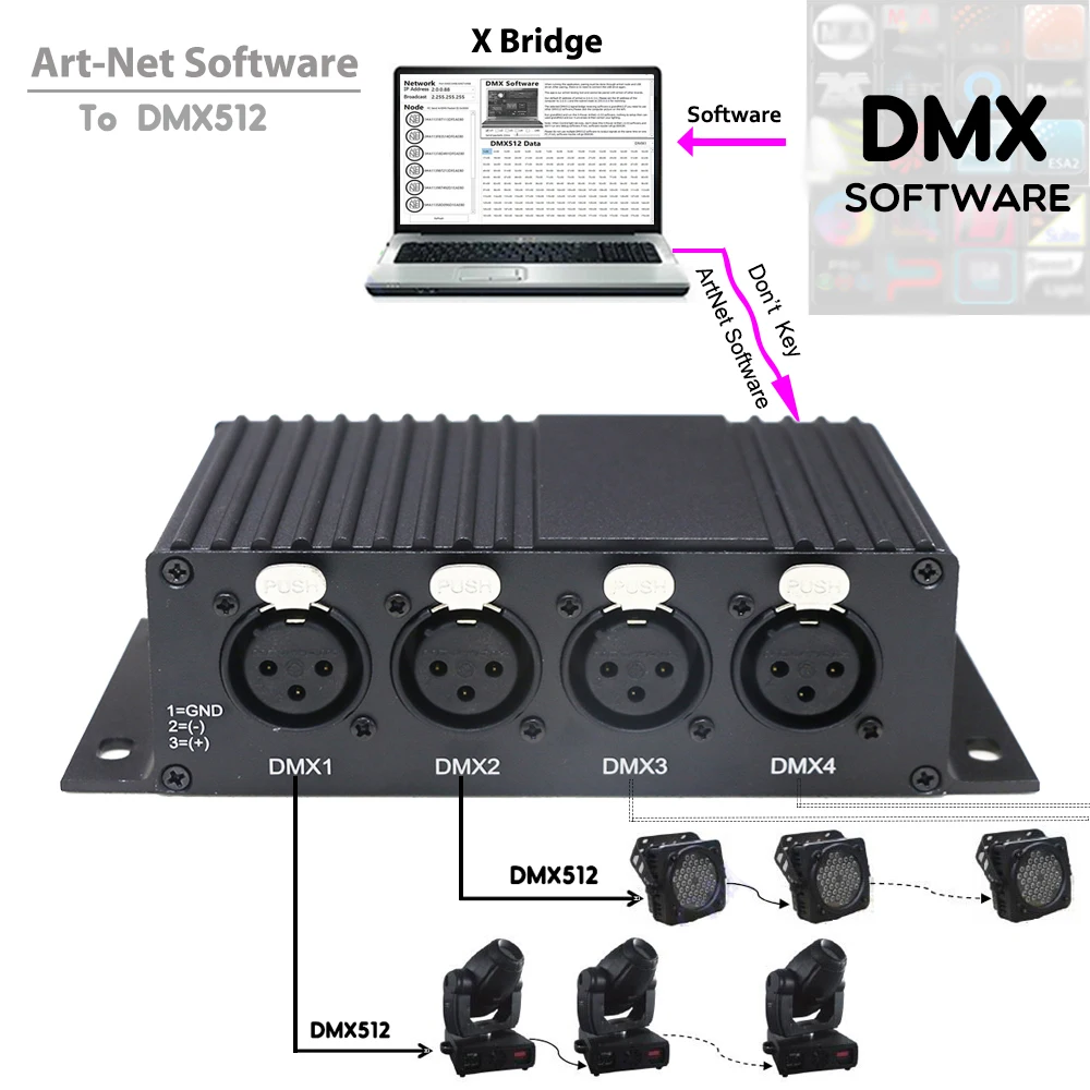 New X-Power ArtNet Software DMX512 Dimmer Disco Lighting MA2 Ma3 OnPc Sun Suite3 DVC5 Titan11 AVO Titan