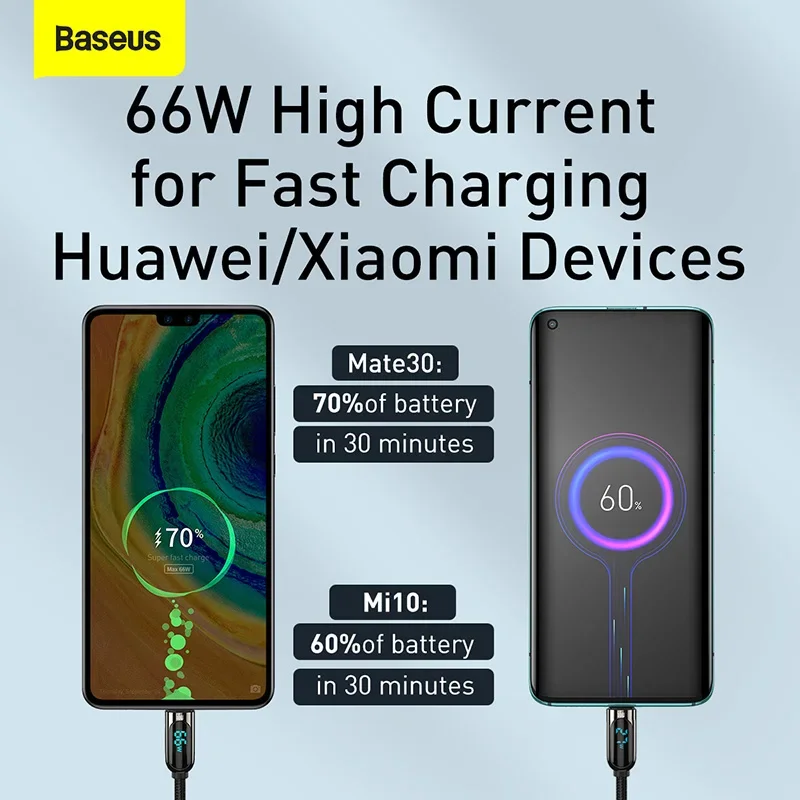 Baseus LED Display 6A USB Type C Cable For Xiaomi 10 Huawei Samsung Fast Charging Charger USBC USB-C Data Cable Type-C Wire Cord