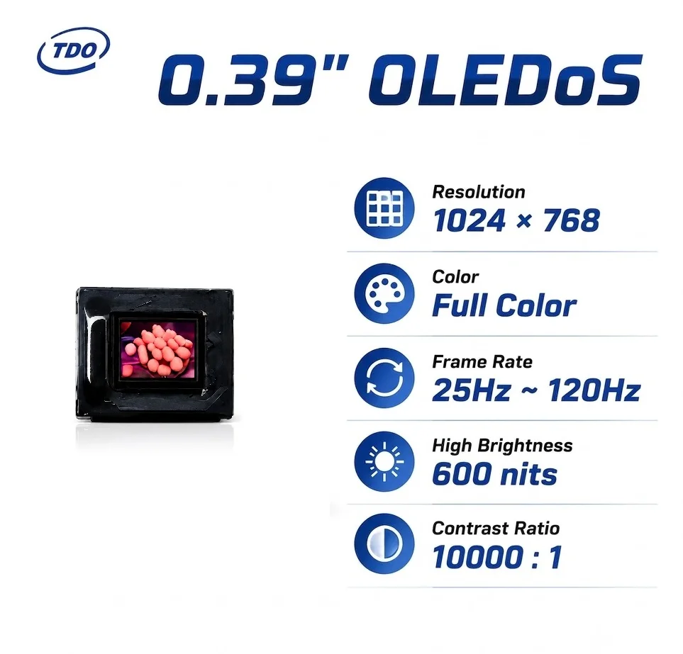 0.39inch Micro OLED Display, 1024*768, 600nits, for Night Version, AR/VR, Sight, Medical, Thermal Devices.
