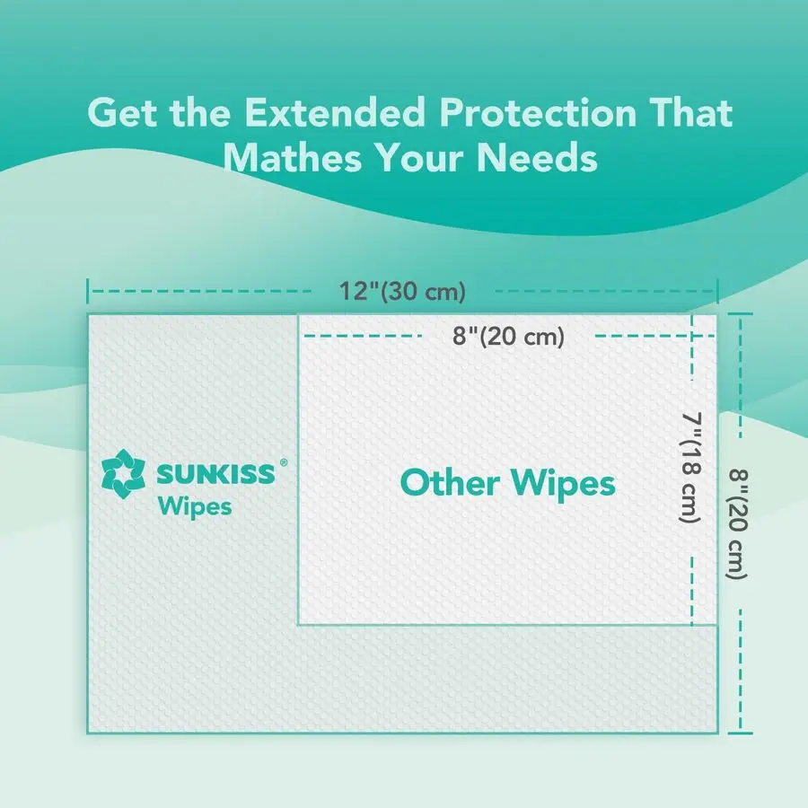 حفاضات TrustPlus للبالغين طوال الليل متوسطة 48 عدد أمبير مناديل مبللة 8 × 12 200 حزمة حماية من التسرب، التحكم في الرائحة، Super Abs #6