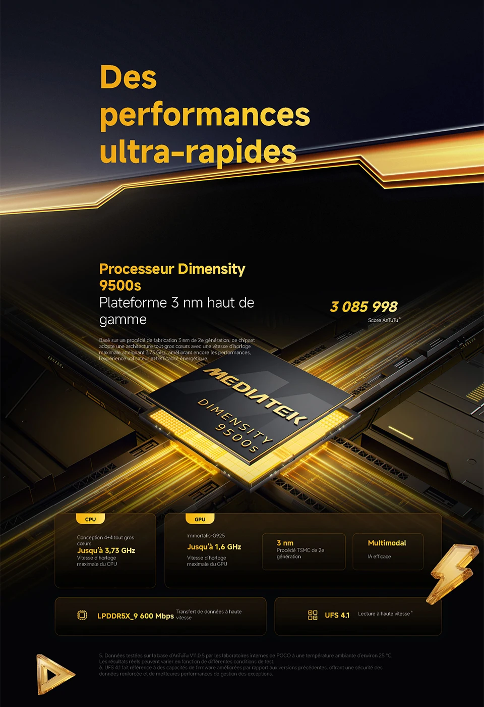 POCO X8 Pro Max 256GB/512GB EEA Version MediaTek Dimensity 9500s 1.5K AMOLED Screen 6.83 inches, 120 Hz 50 MP Camera IP68