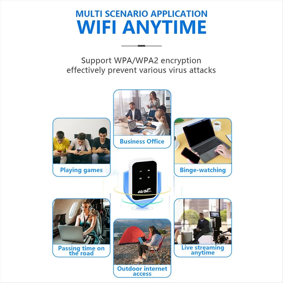 4G Lte موزع إنترنت واي فاي نقطة اتصال لاسلكية 150Mbps مع فتحة للبطاقات SIM رقاقة مودم محمول نقطة اتصال متنقلة صغيرة التوصيل والتشغيل-BCBW