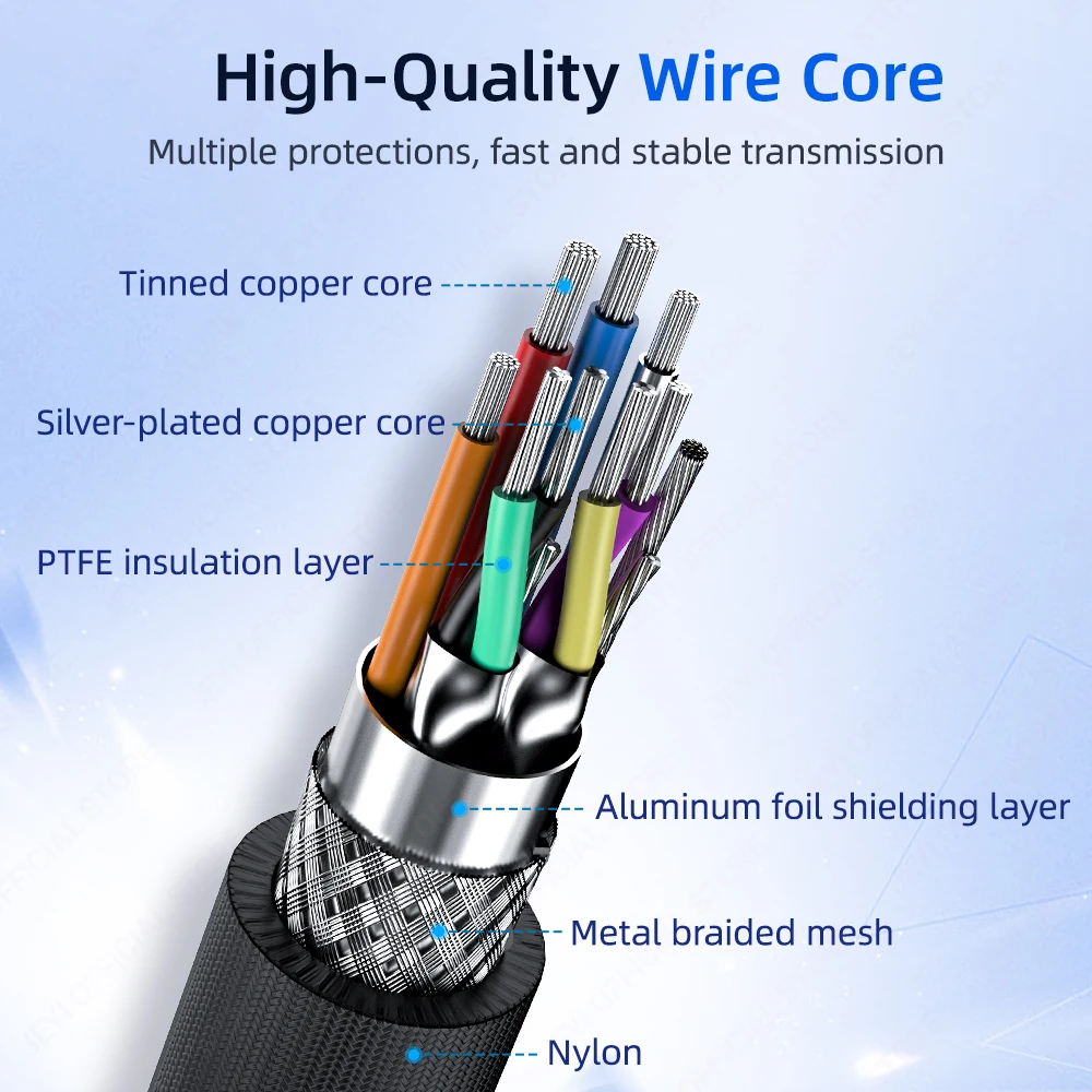 JEYI Compatible with Thunderbolt 5 Cable 80Gbps Bi-directional 120Gbps Bandwidth Boost 16K/8K Video 240W PD3.1 Fast Charging
