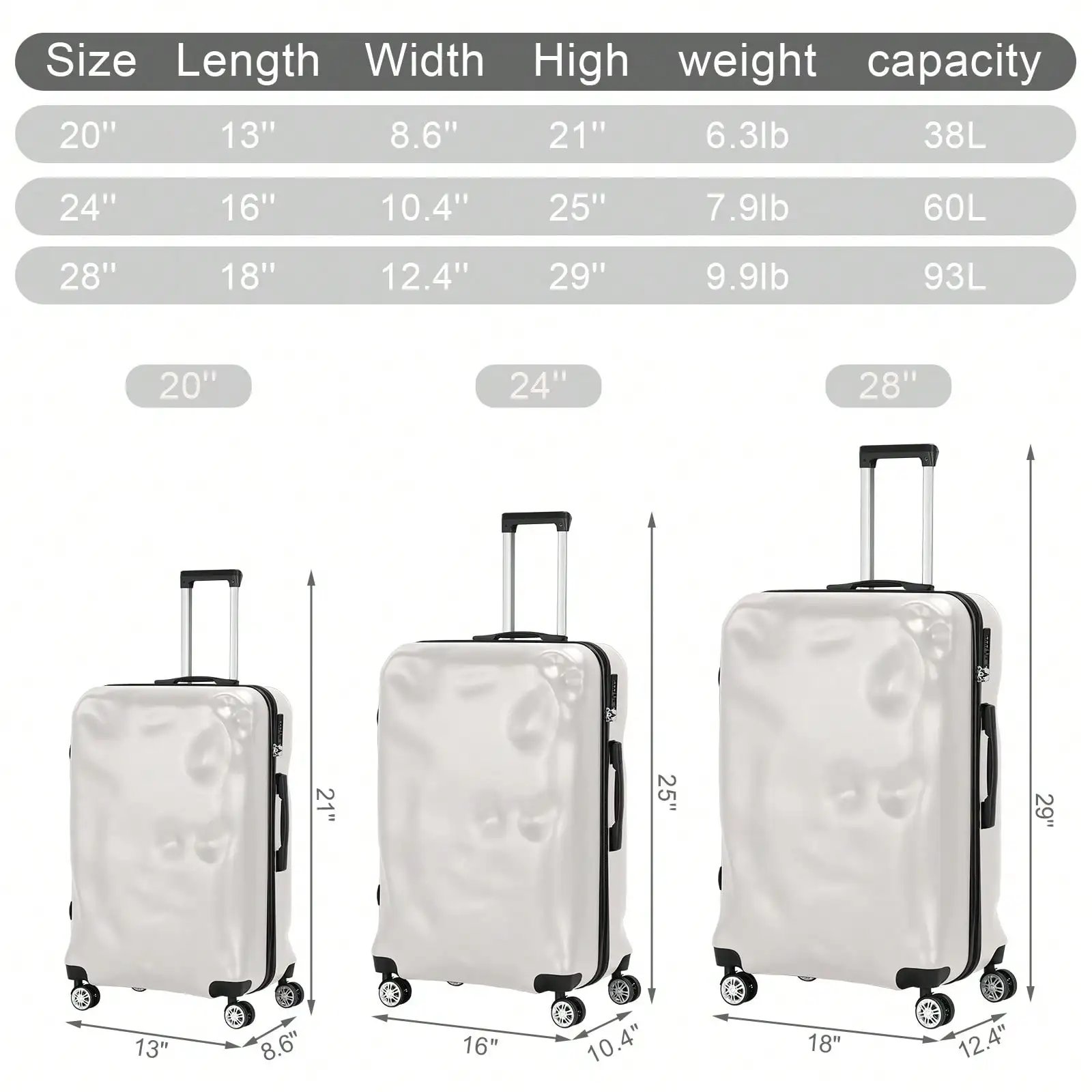 3‑Piece ABS Hardshell Luggage Set, 20/24/28 Inch Lightweight Durable Hard‑Side Suitcase Set, Rolling Travel Trolley Luggage in White, Ideal Carry‑On & Checked Baggage for Men Women, Business Trips and Holiday Vacations