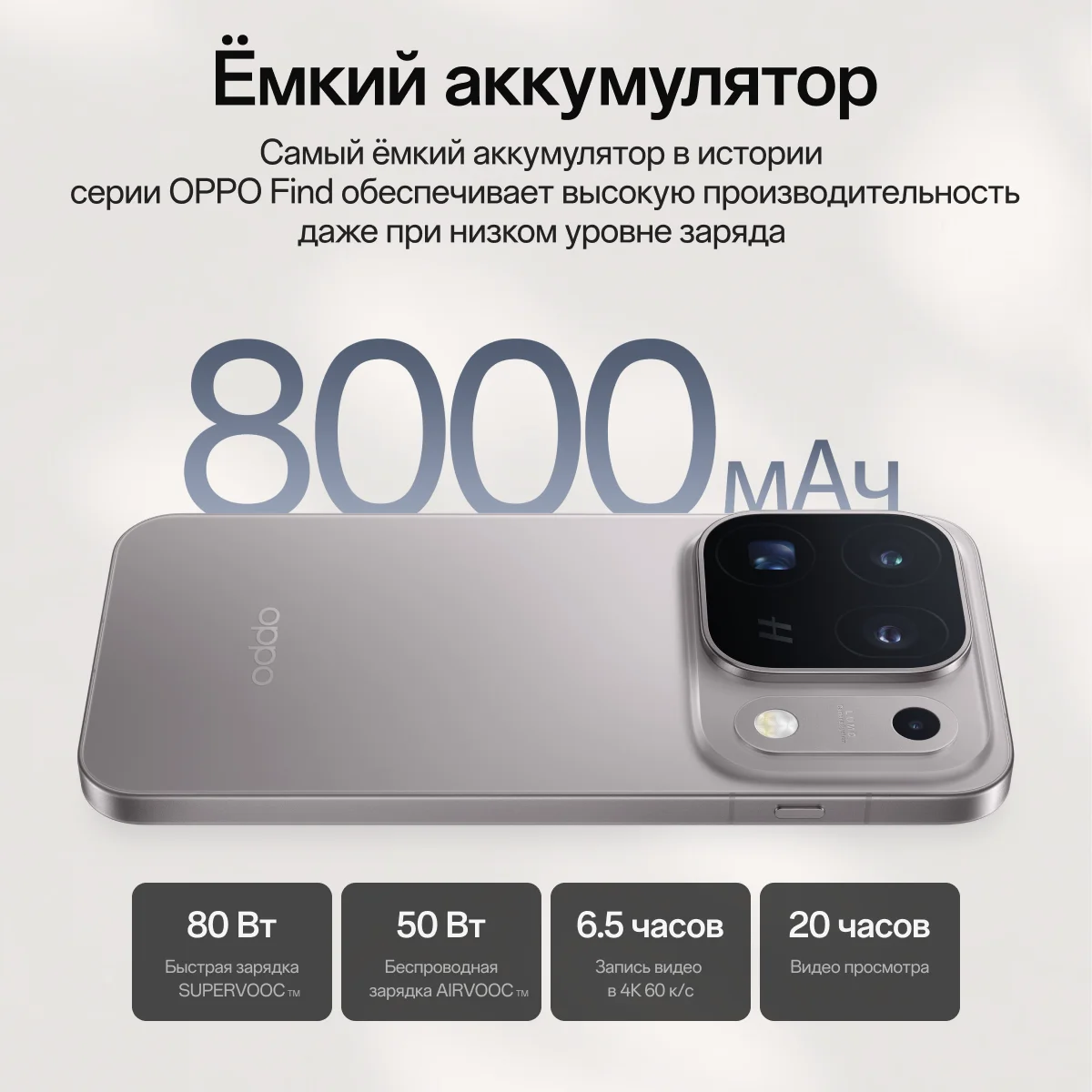 OPPO Find X10 Pro Max 5G with 200MP Camera and 8000mAh Battery