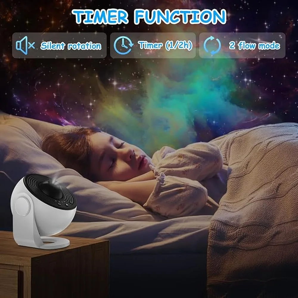 Projector Experience Enhancing Clarity With 12 Films Featuring Stunning 4K HD Projections And Comes