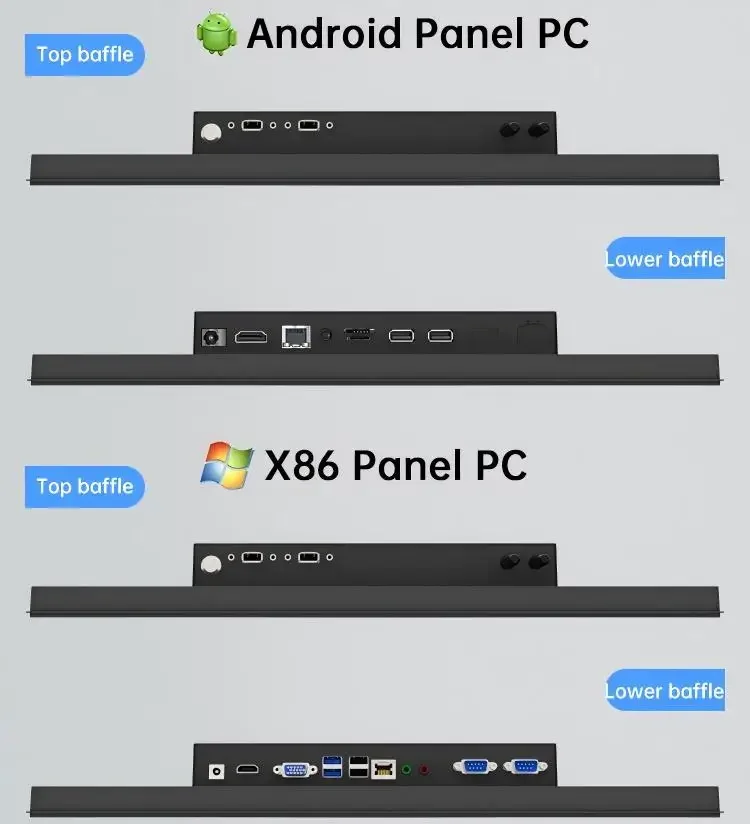 15.6-Inch Capacitive Touchscreen Industrial Monitor  Open Frame Android Panel PC,4/ 8GB Memory, Linux OS