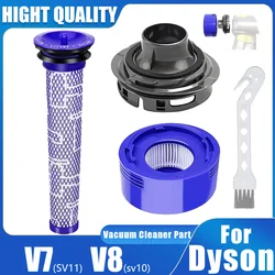 For Dyson V7 V8 Trigger Animal Vacuum Cleaner's Motor Back Cover And Hepa Post Filters, With a Front Filter